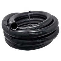 High Pressure PVC Pipe