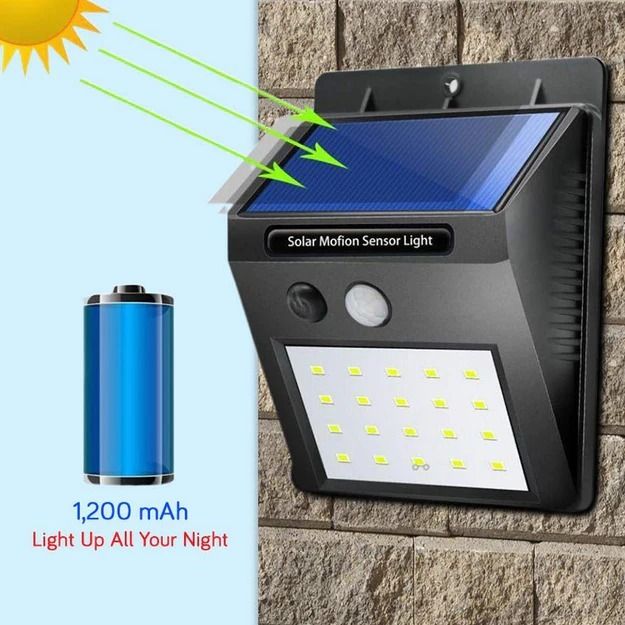 GARDEN SOLAR LIGHT