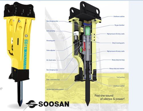 Soosan Hydraulic Rock Breaker - Sb 81 - Color: Yellow Black