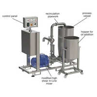 Control Semi Automatic Hydraulic Powered Industrial Mayonnaise Production
