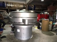 Gyro Screen Machine