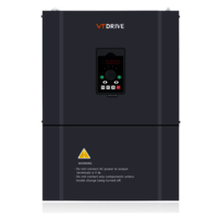 White Fie Vector Control Inverter