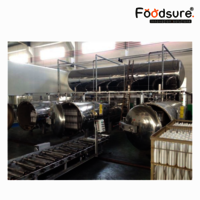 Retort Processing Line