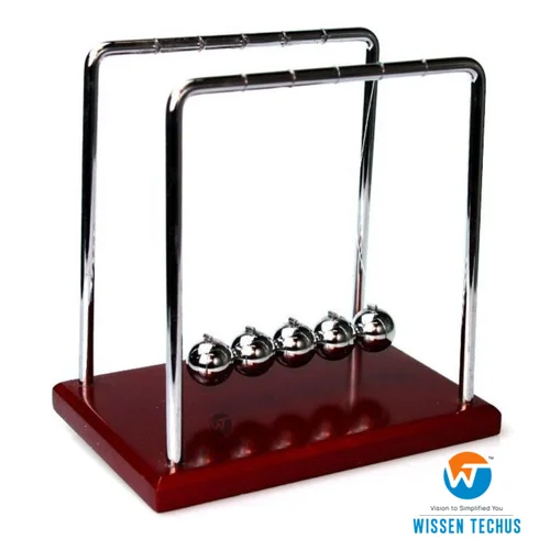 Newton'S Cardel Application: Laboratory