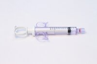 Control Syringes