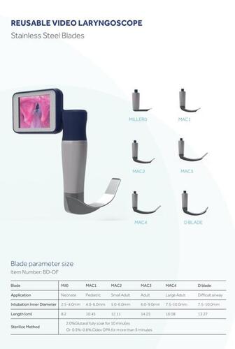 VIDEO LARYNGOSCOPE