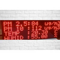 Led Light Air Quality Display