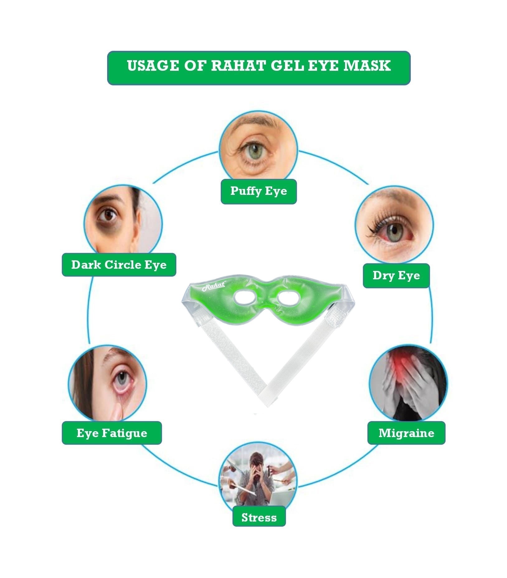 Green Gel Eye Mask