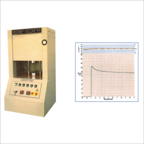 Mooney Viscometer