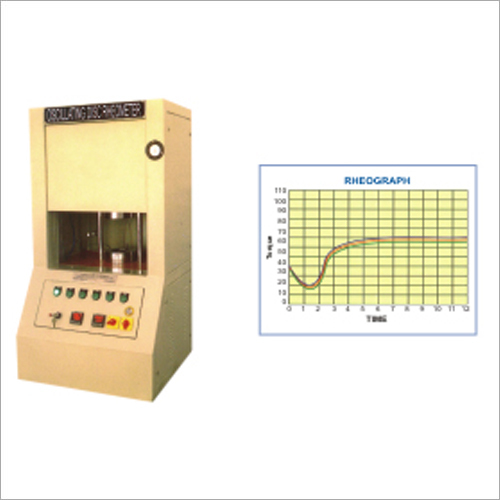 Oscillating Disc Rheometer
