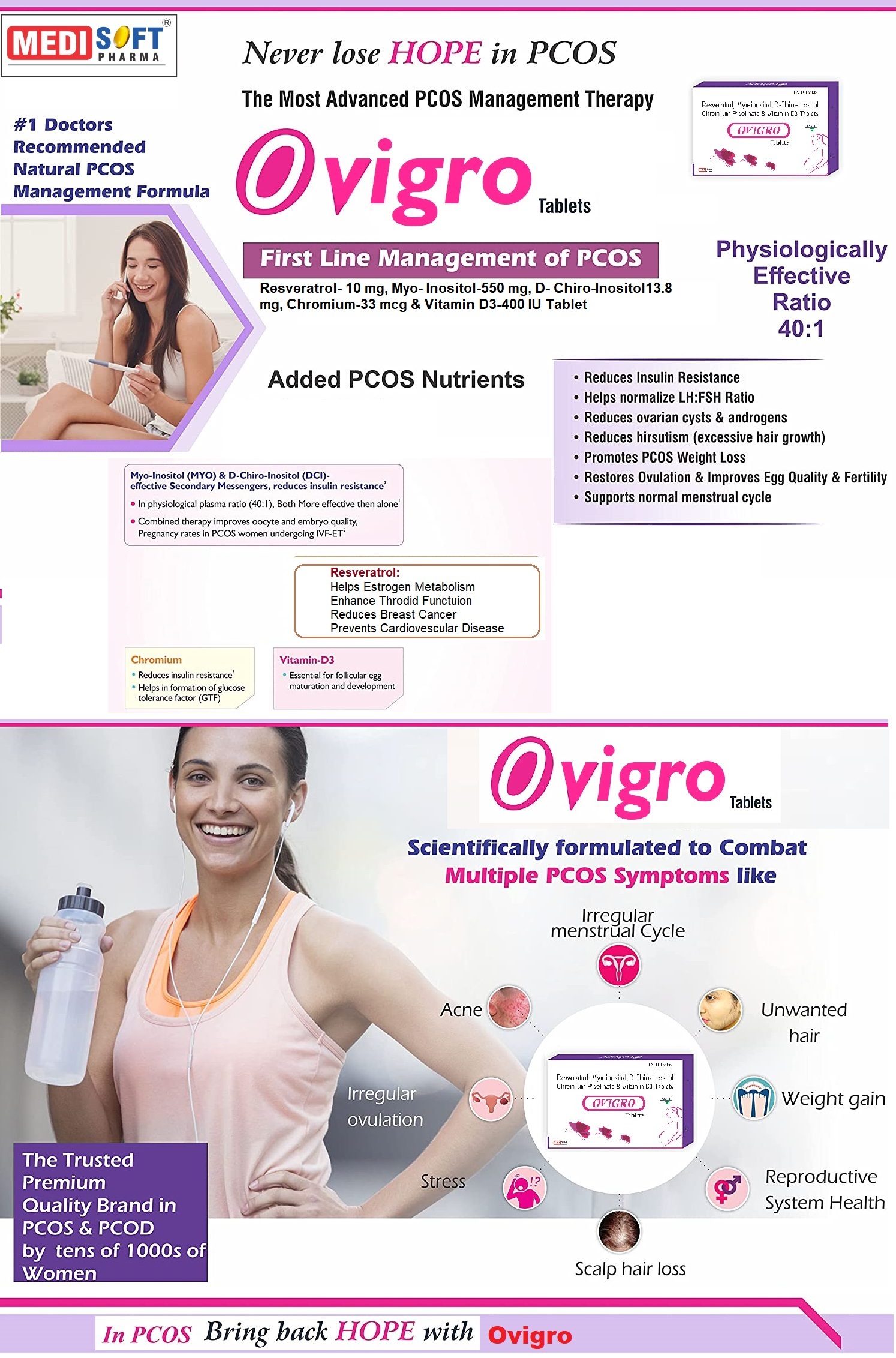 OVIGRO TABLET