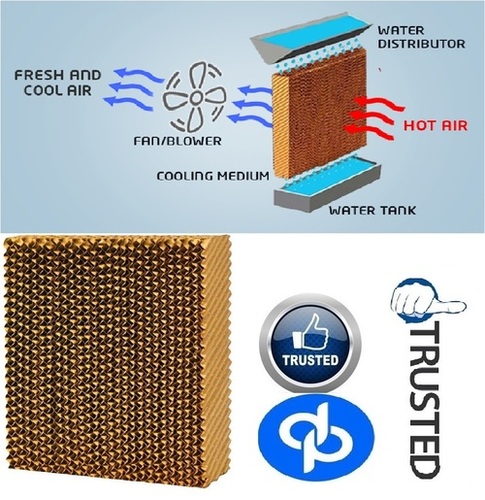 100 GSM Brown Evaporative cooling pad