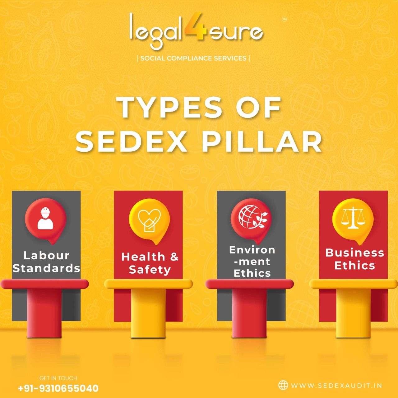 Sedex Certification In India