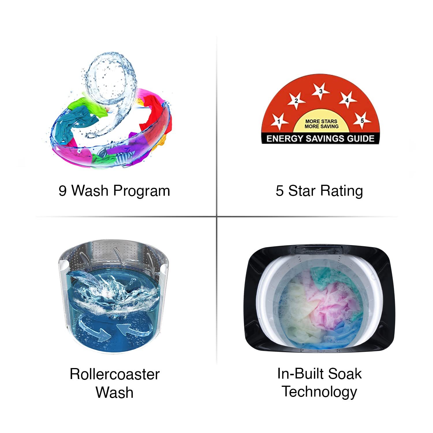 Fully-Automatic Top Loading Washing Machine