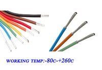 PTFE heat resistant wire