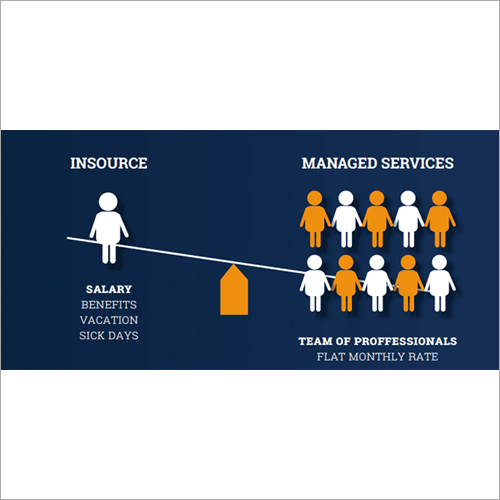 Managed Services By Sanatan Technologies Solution