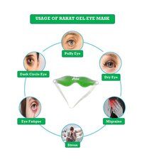 Gel Eye Mask