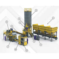 Fully Automatic Bricks And Block Making Machine With Batching Plant