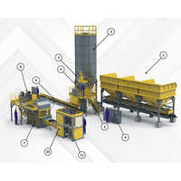 fully automatic bricks and block making machine with batching plant