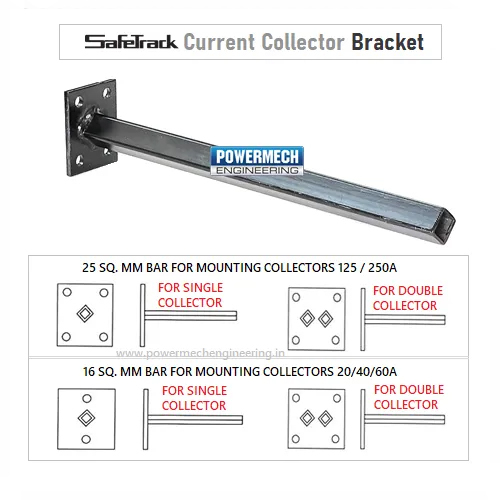 Safetrack Current Collector Bracket