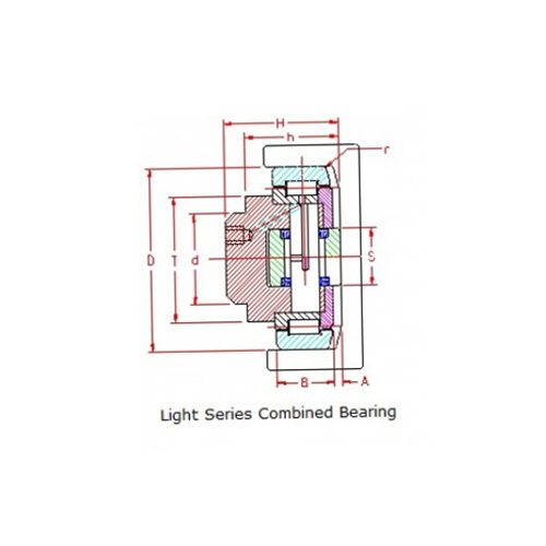 Light Series Combined Bearing