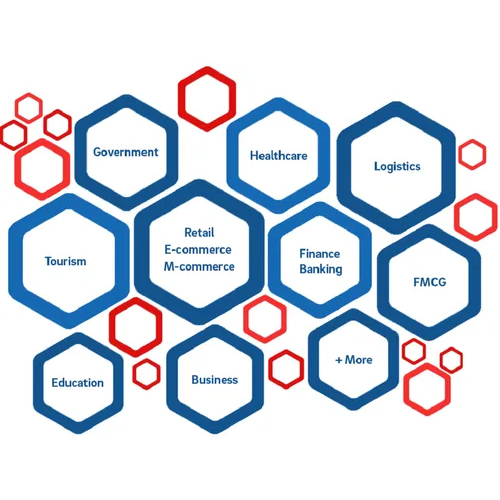 Lead Management Software