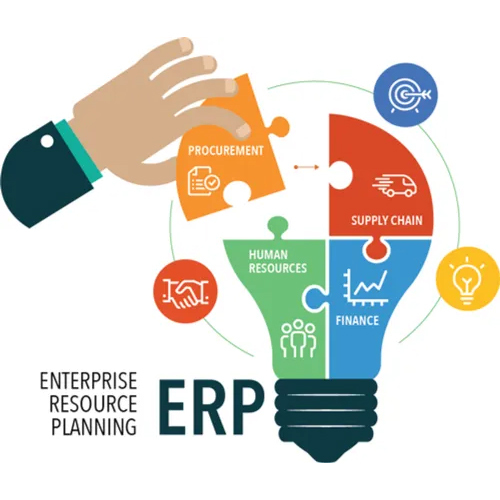 Online ERP Software