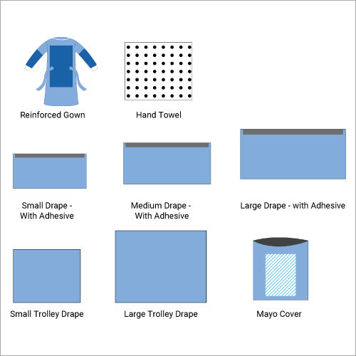 Neuro OT Surgical Drapes Pack