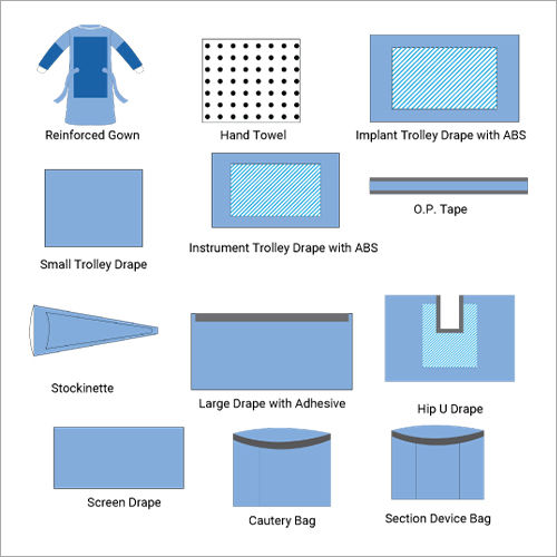 THR OT Surgical Drapes Pack