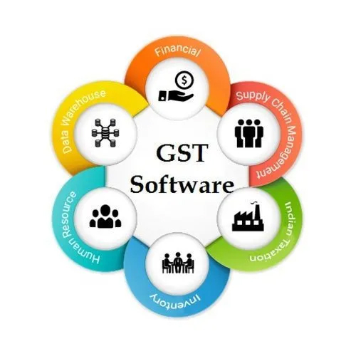 Online GST Software