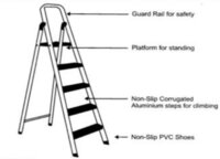 baby ladder step clip support