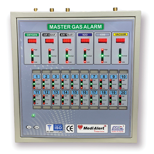 Master Gas Alarm Color Code: Gray