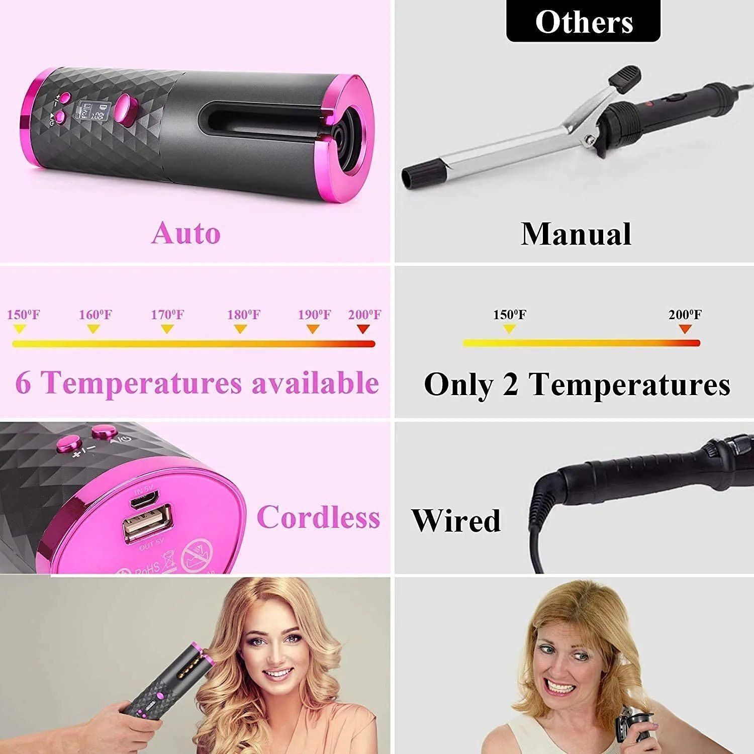 Portable Iron Hair Curling