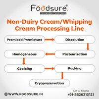 Non Dairy Whipped Cream Plant