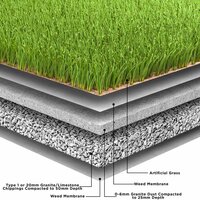 Plastic Green Artificial Grass
