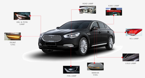 Automotive LED module