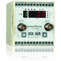 Dual Channel Vibration Transmitter - Robust Aluminum Build , High Sensitivity Measurement And Dual Output Capability