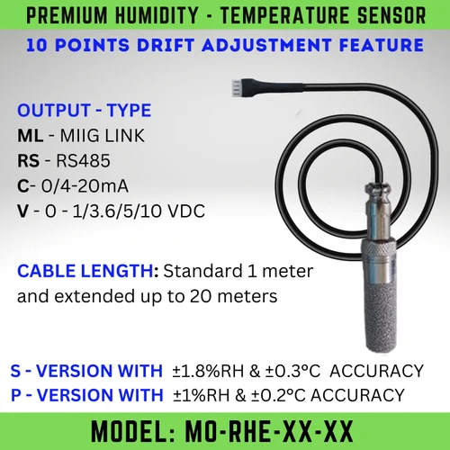 Premium Humidity Temperature Sensor From MIIGO