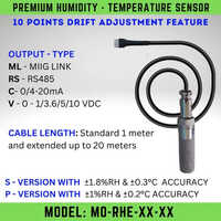 Premium Humidity Temperature Sensor From MIIGO