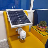Solar Camera