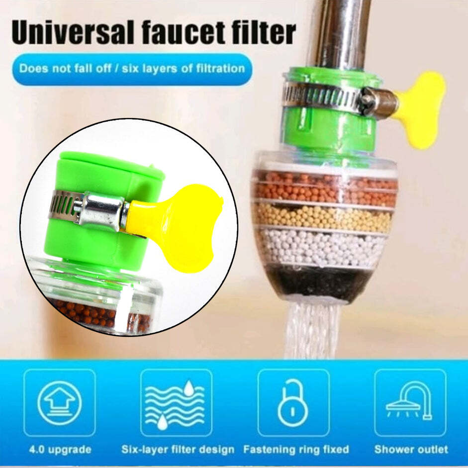 Water Faucet Clean Purifier Filter Cartridge Water Tap Upgrade Universal Interface Faucet Filter