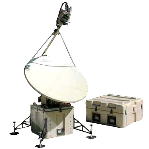 Industrial Antenna Trainer Kits