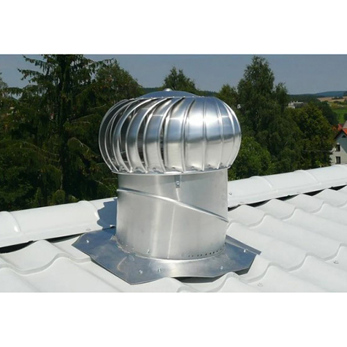 Wind Ventilators