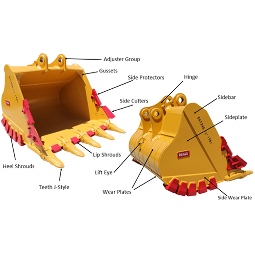 Excavator Buckets at Best Price in Ahmedabad, Gujarat | Standard ...