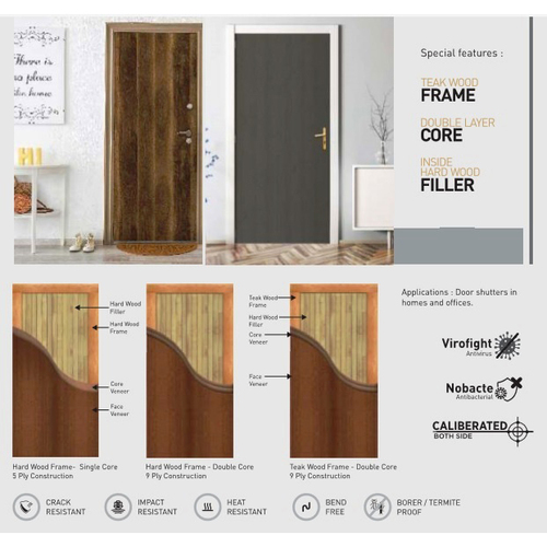 Splice Flush Doors