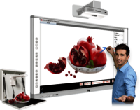 INTERACTIVE DIGITAL BOARD