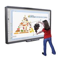 Interactive Digital Board