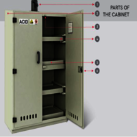 chemical  storage Tank