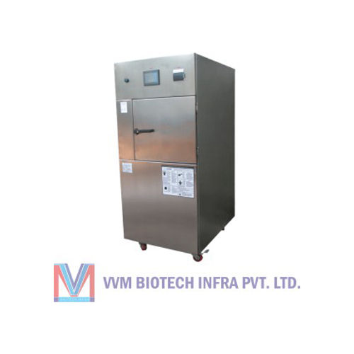 Eco-Friendly Automatic Eto Sterilizer