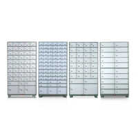 Safe Deposit Locker